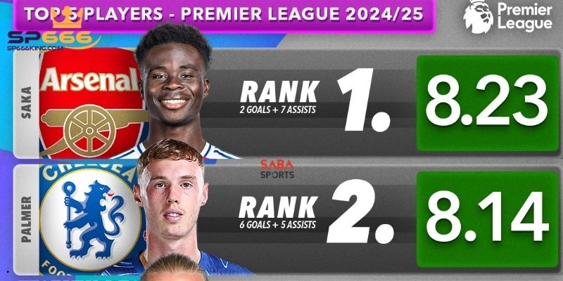 Bí quyết chiến thắng bùng nổ tại sảnh thể thao SABA