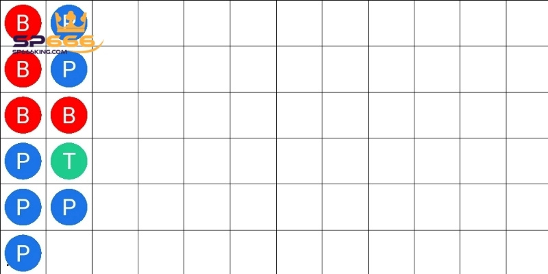 Tool Hack Baccarat - Top 3 Tool Dễ Dùng Nhất Năm 2025 3 Các tool hack Baccarat thiết kế phù hợp với thiết bị